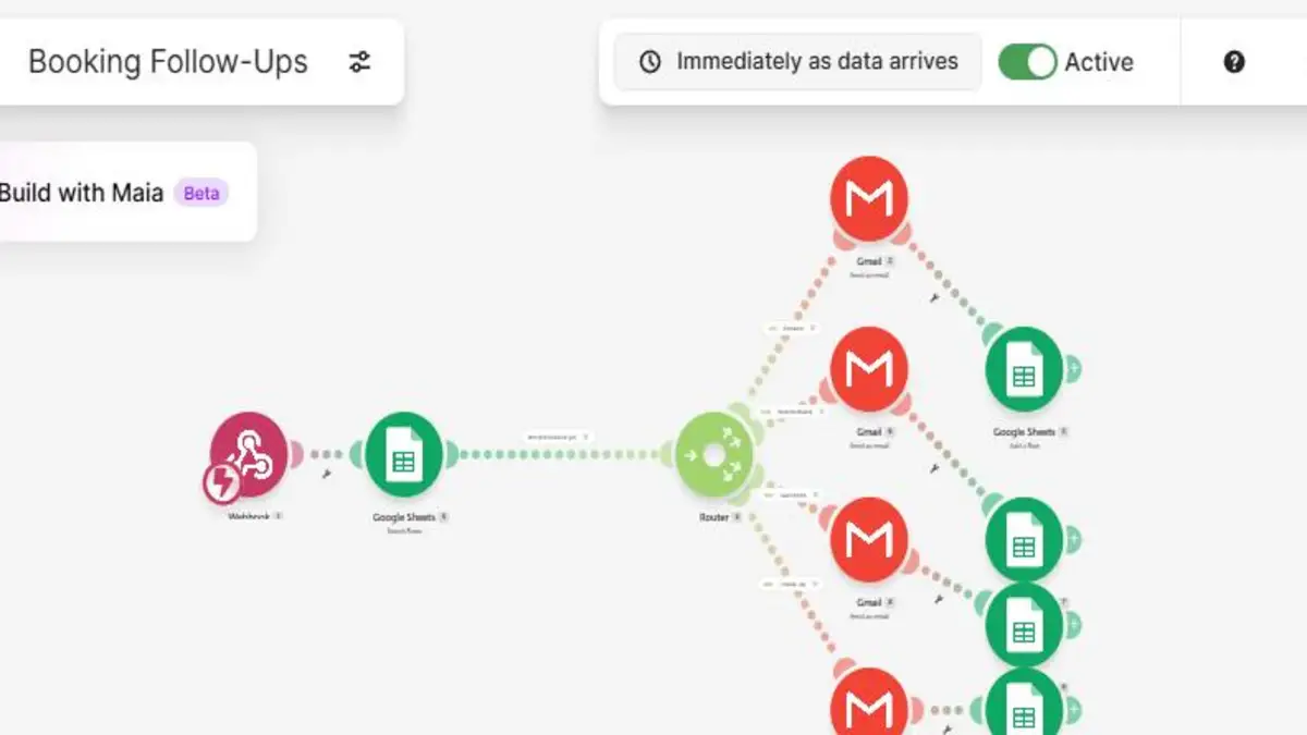 Make scenario Booking Follow-Ups: webhook, Google Sheets search, router and four routes with Gmail and Google Sheets