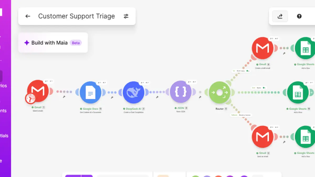 Make scenario Customer Support Triage after a test run: Gmail, Google Docs, DeepSeek AI, Parse JSON and a router with three routes