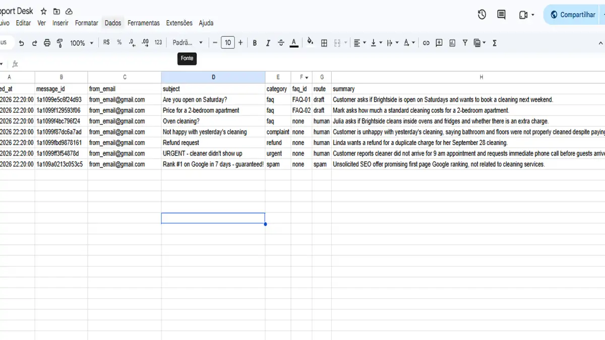 Tickets sheet with seven rows: two draft, four human and one spam, each with category, FAQ ID and summary